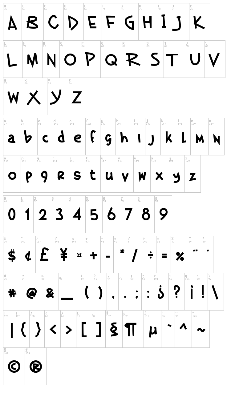 German Beauty font map
